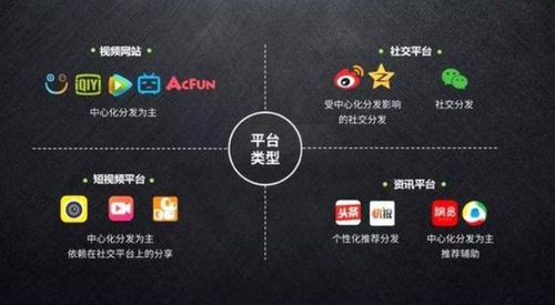 家具制造廠如何通過(guò)軟件開(kāi)發(fā)實(shí)現(xiàn)精準(zhǔn)獲客