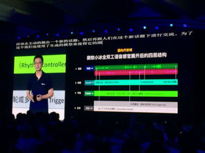 微軟人工智能新動(dòng)向 小冰再升級(jí)，AI發(fā)展聚焦教育與開放生態(tài)